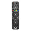 Openview Remote Control